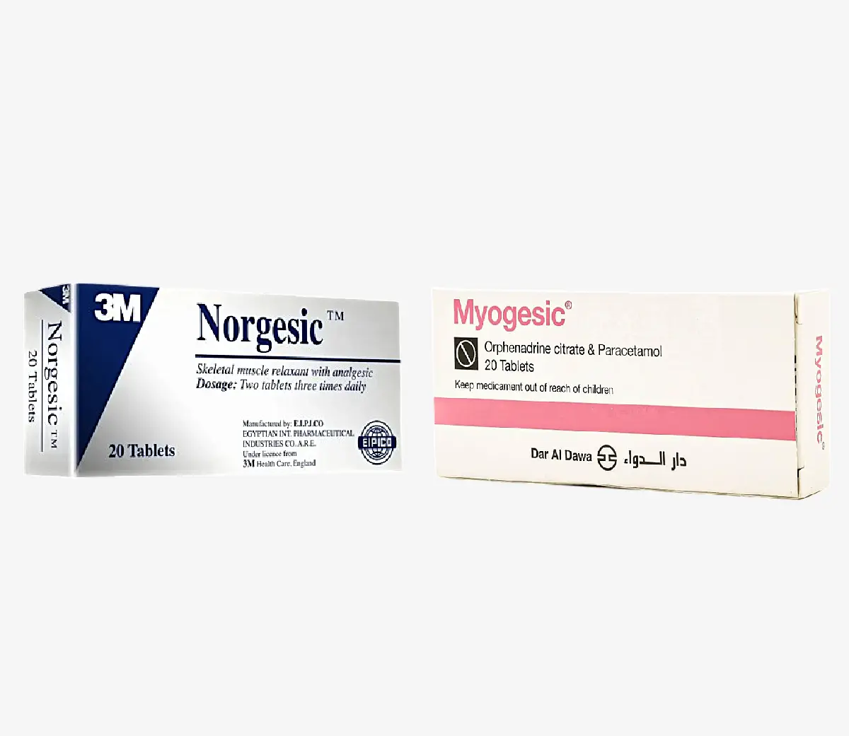 Comparison Of The Difference Between Norgesic And Myogesic Tablets For 
