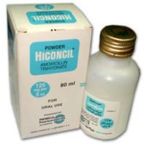Hiconcil 250mg Syrup - Rosheta United Arab Emirates