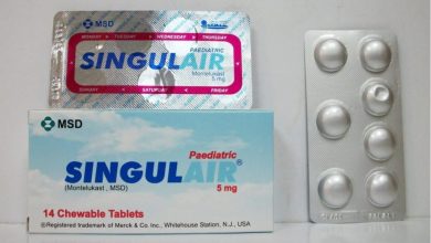 Mail Order Singulair