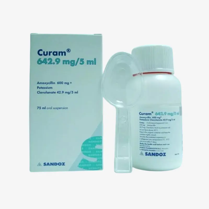 Curam 642.9mg