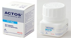 Actos 15mg