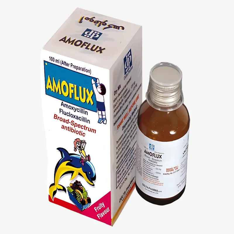 Amoflux 250 mg