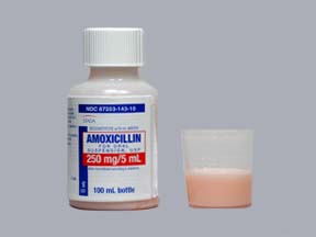 amoxicillin 250mg Syrup - Rosheta